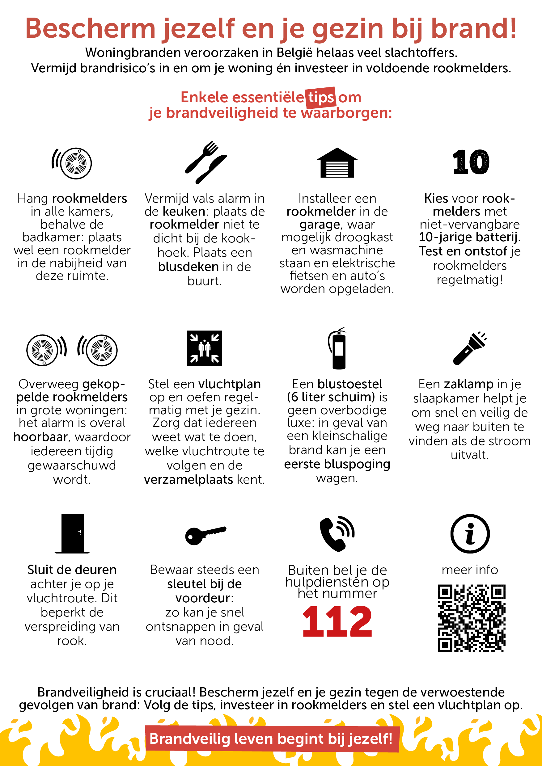 controle brandveiligheid