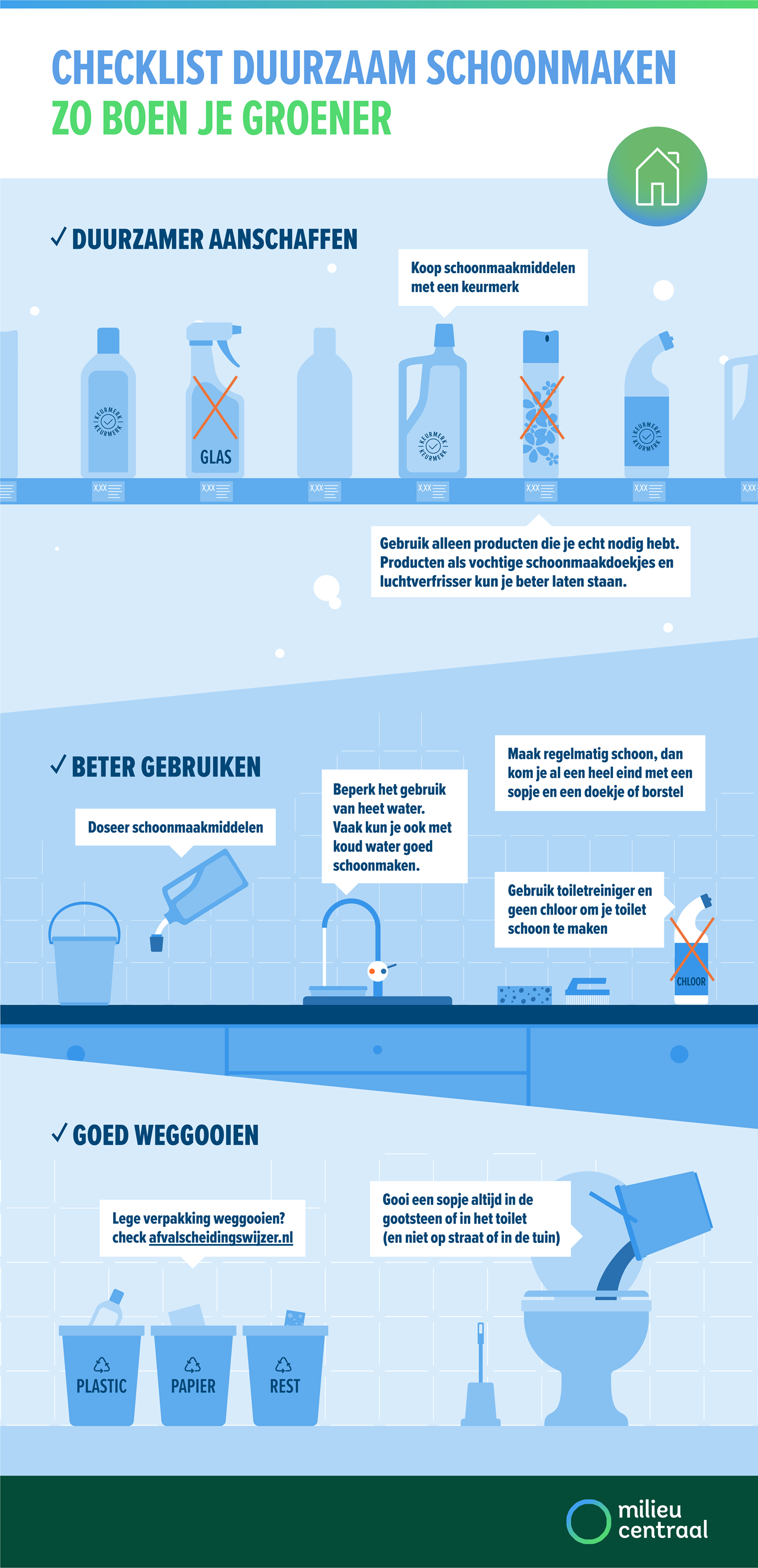 duurzaam schoonmaakmiddel